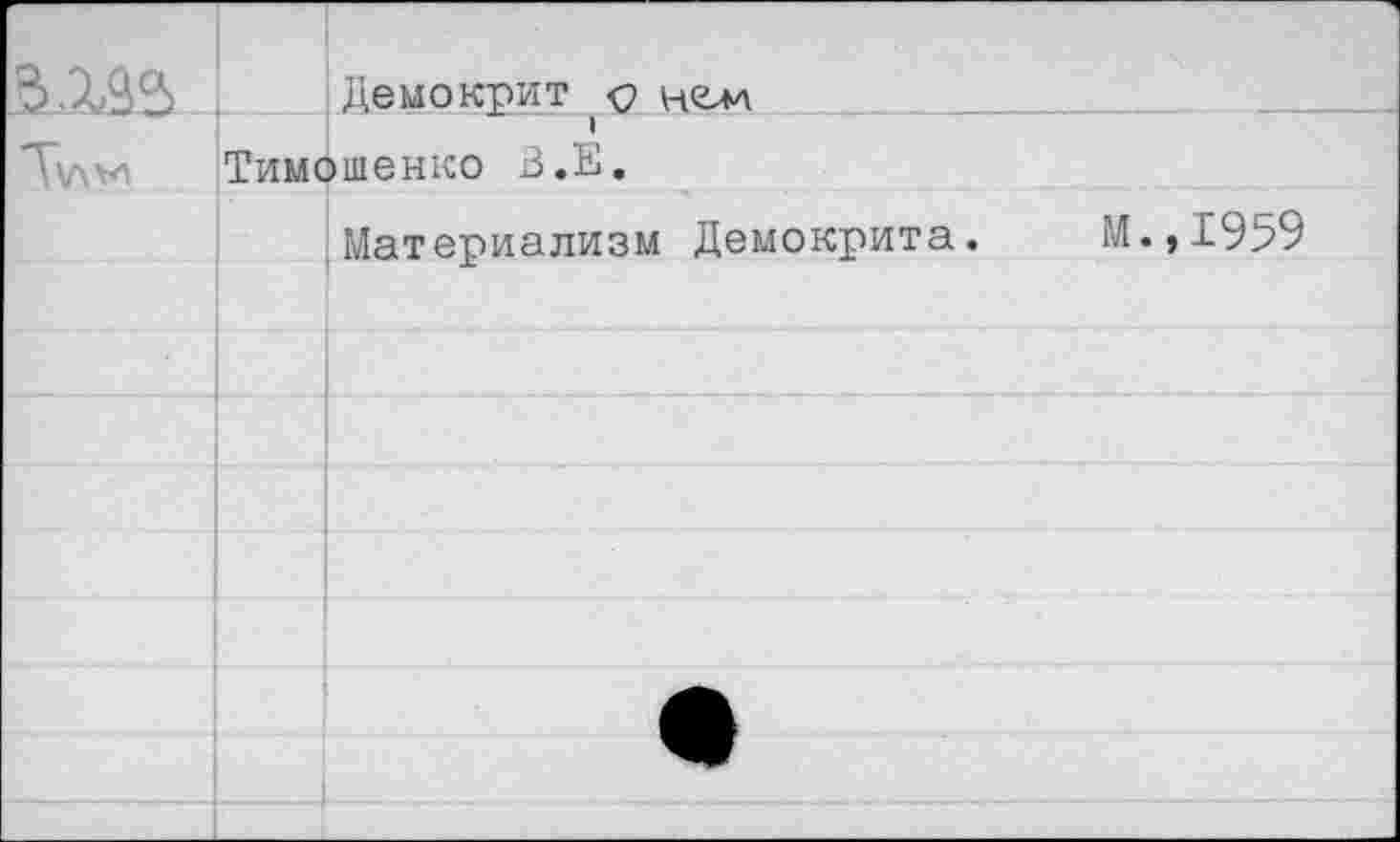 ﻿з.хзз		Демокрит <? нем
Т\л>н	1 Тимошенко В.Е.	
		Материализм Демокрита.	М.,1959
		
		
		
		
		
		•
		
		